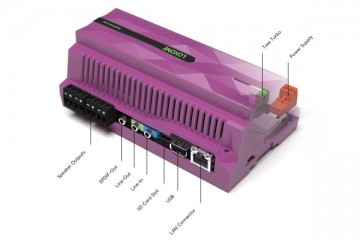 Loxone audioserver aansluitingen